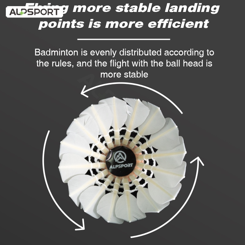 แอลป์สปอร์ต 303 3/6/9 รายการ ห - Badminton Victory บทวิจารณ์และราคา